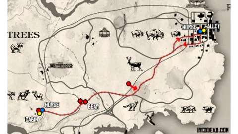 For Purely Scientific Purposes Map