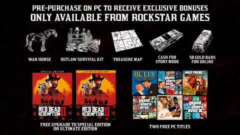 RDR2 PC Pre-Purchase Bonuses