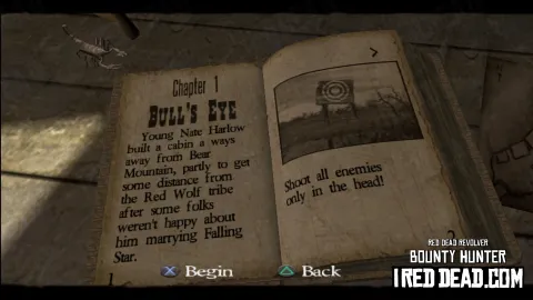 Red Dead Revolver Bounty Hunter Chapter 1 Bull's Eye Red Dead Revolver Bounty Hunter Chapter 1 Bull's Eye