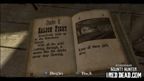 Red Dead Revolver Bounty Hunter Chapter 12 Saloon Fight Red Dead Revolver Bounty Hunter Chapter 12 Saloon Fight