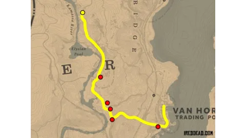 The Delights of Van Horn