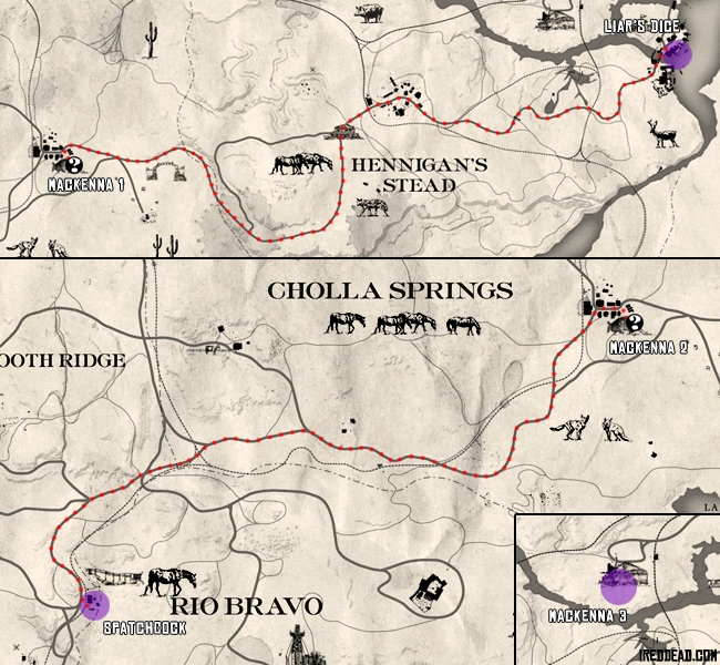 Lights, Camera, Action Map