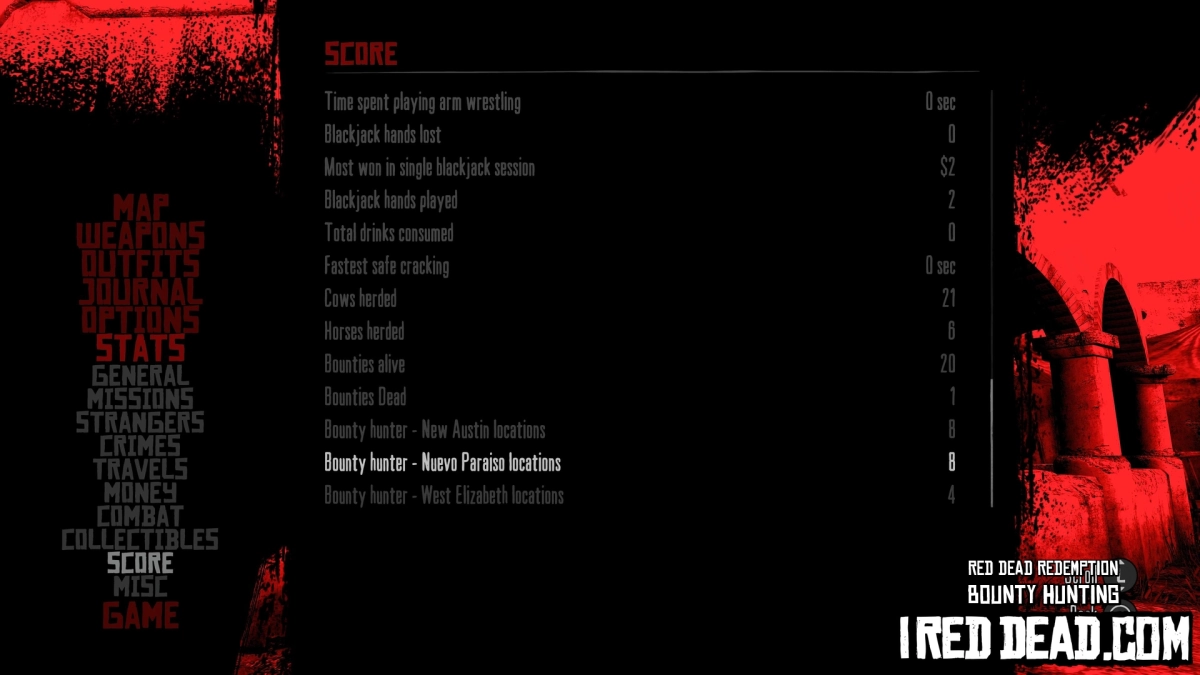 Red Dead Redemption Bounty Hunting Bounty Hunter Stats