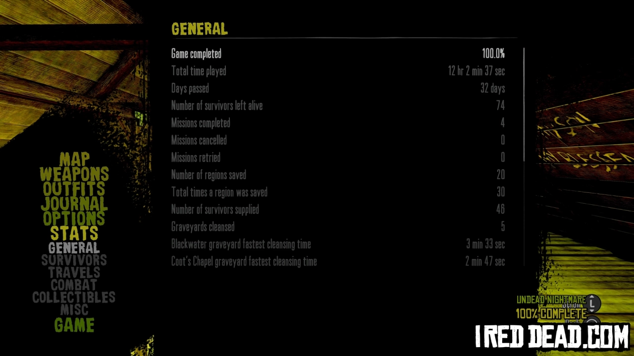Red Dead Redemption Undead Nightmare 100 Percent Complete